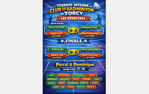 Tournoi de pâques jeudi 16/04