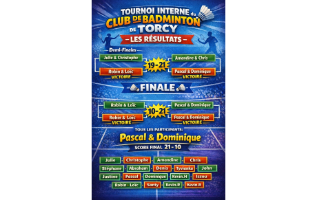 Tournoi de pâques jeudi 16/04
